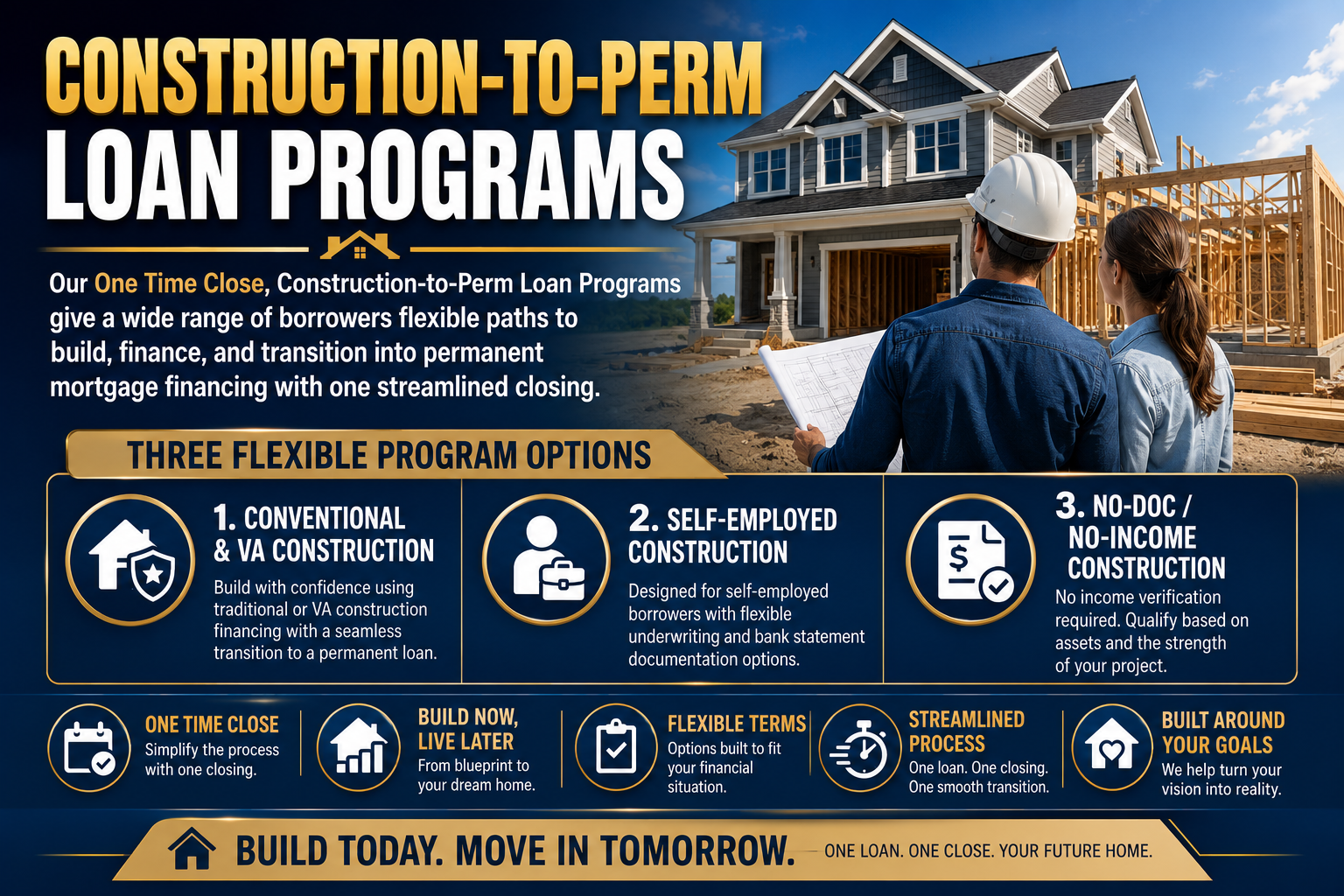 Construction-to-Perm Loan Programs — one-time close financing from 1st Florida Lending