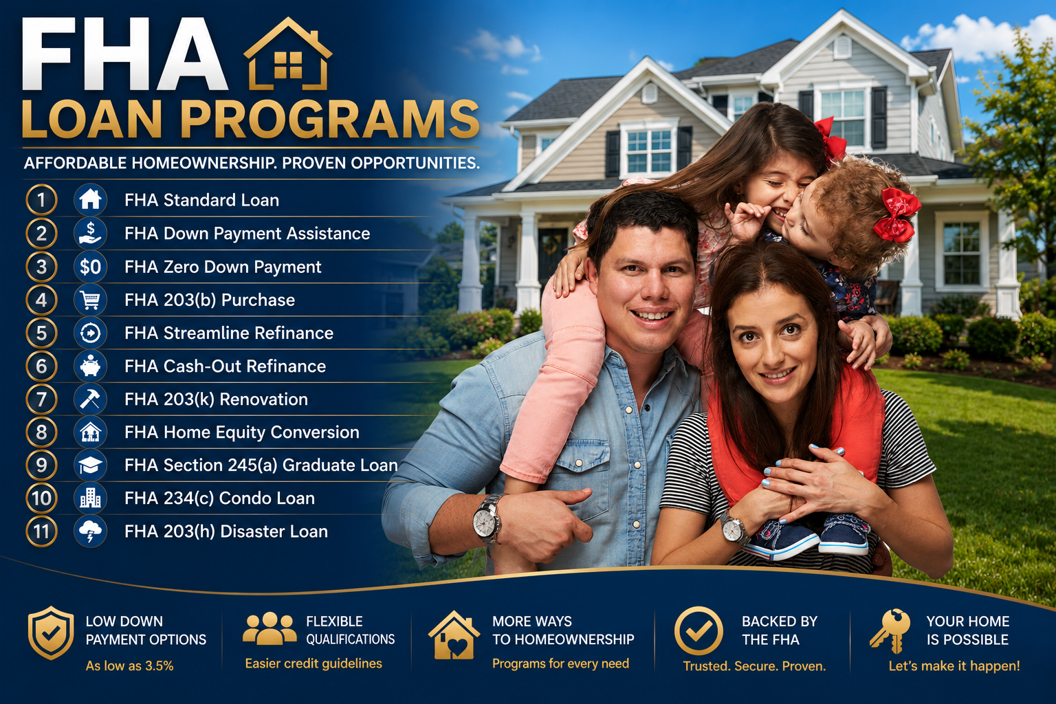 Florida family in front of their FHA-financed home