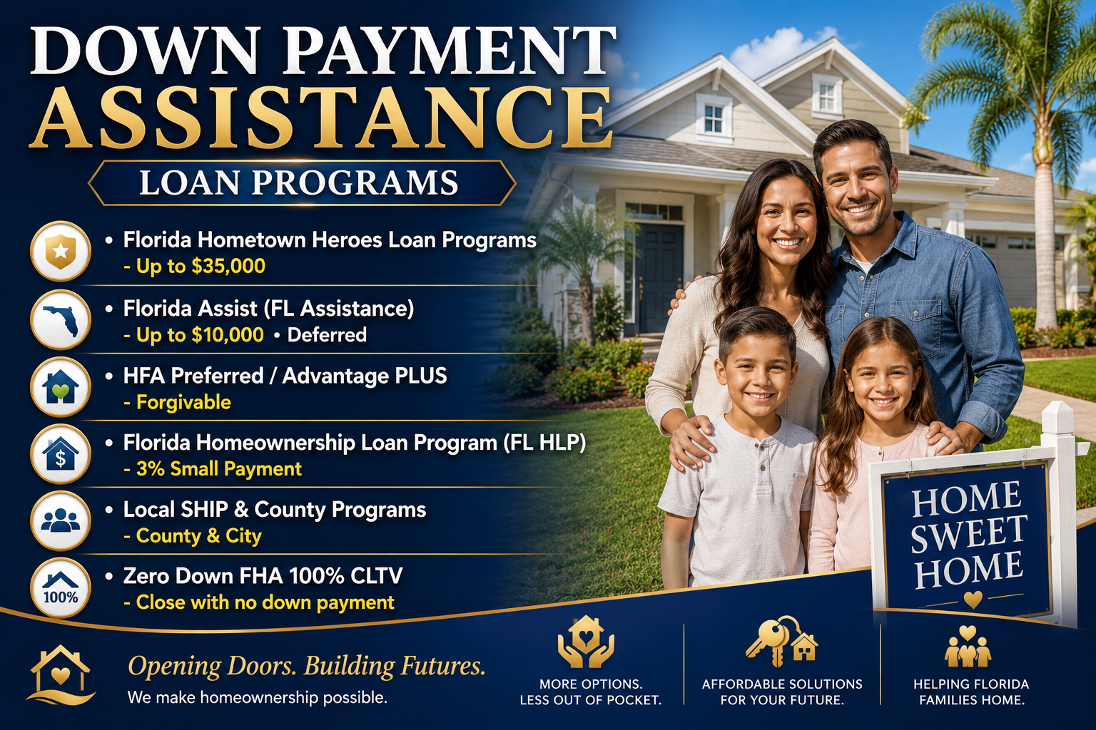Down Payment Assistance Loan Programs — Florida family in front of their new home