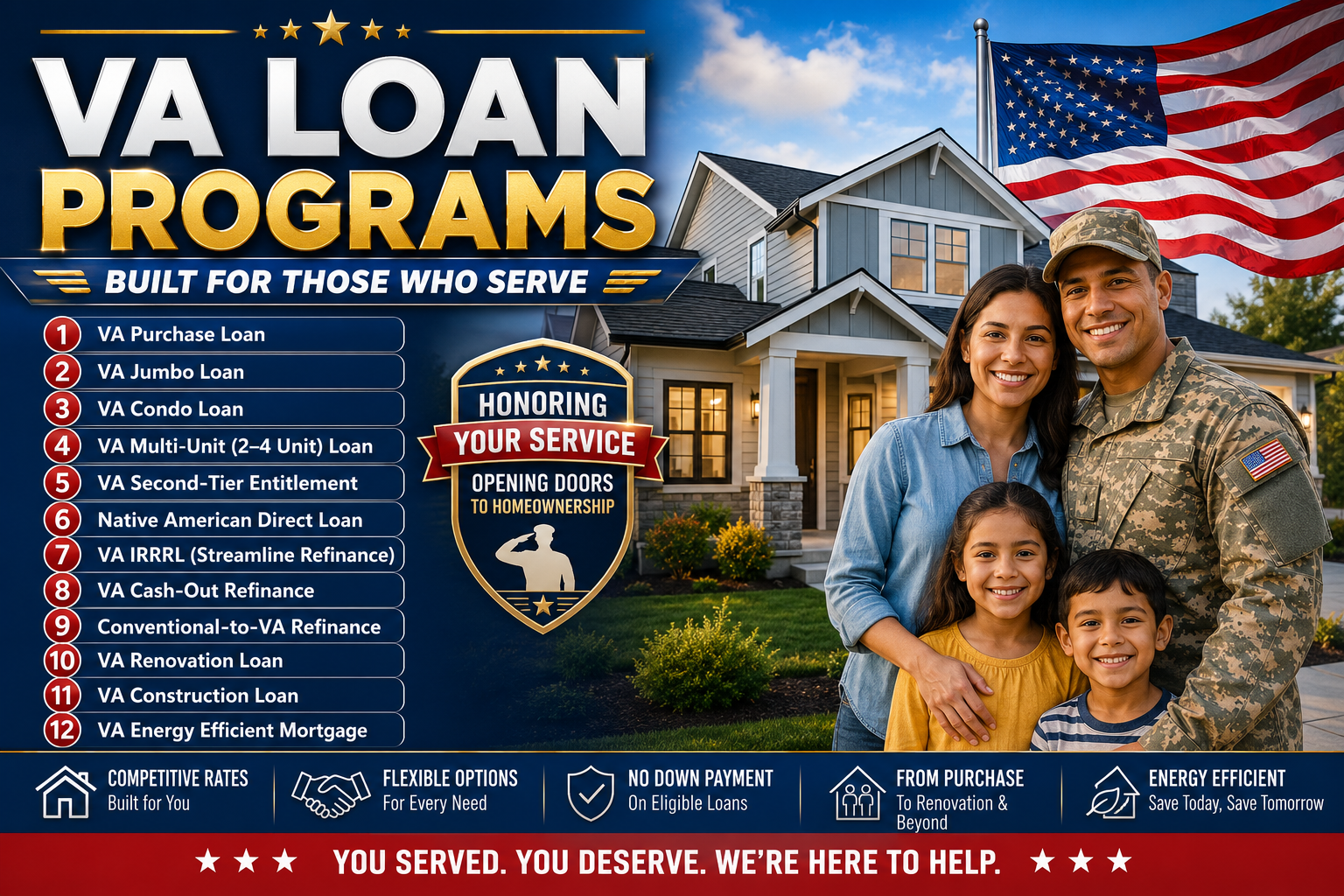 VA Loan Programs — a military family standing in front of their new home with the American flag flying