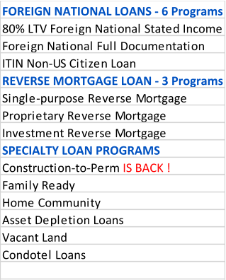 FOREIGN NATIONAL LOANS - 6 Programs 80% LTV Foreign National Stated Income Foreign National Full Documentation ITIN Non-US Citizen Loan REVERSE MORTGAGE LOAN - 3 Programs  Single-purpose Reverse Mortgage Proprietary Reverse Mortgage Investment Reverse Mortgage  SPECIALTY LOAN PROGRAMS Construction-to-Perm IS BACK !    Family Ready  Home Community  Asset Depletion Loans  Vacant Land  Condotel Loans