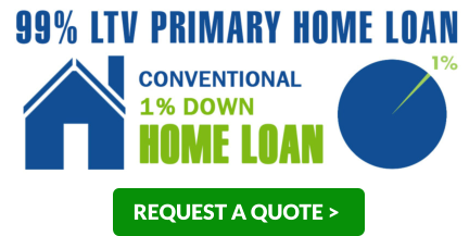 REQUEST A QUOTE >